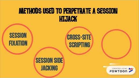 SESSION HIJACKING ATTACK