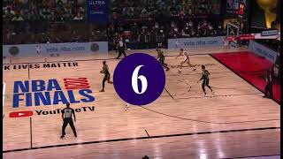 Dwight Howard’s 10 BEST Dunks as a Laker 