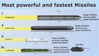 Top 10 Most Powerful and Fastest Missiles in the World 2023