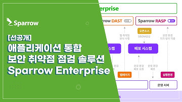 [선공개] 애플리케이션 통합 보안 취약점 점검 솔루션, Sparrow Enterprise