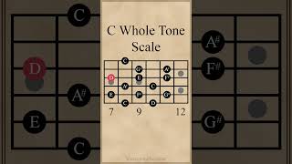 C Whole Tone Scale #guitarlesson