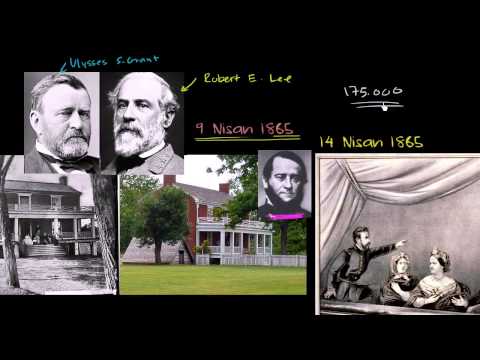 Appomattox Adliye Sarayı ve Lincoln Suikastı (Dünya Tarihi / Orta ve Modern Çağ)