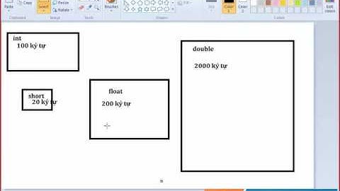 [Java Core] Bài 3: Lý thuyết chi tiết về kiểu dữ liệu trong java