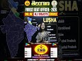 India లో Chinaతో సరిహద్దు పంచుకునే రాష్ట్రాలు &amp; కేంద్ర పాలిత ప్రాంతాలు | Easy Trick | GK Shorts
