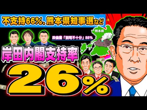 岸田内閣支持率26％、不支持66％ 熊本県知事選の開票など(ぽぽんぷぐにゃんSTREAM) - 2024.03.24