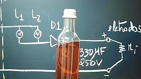 Qual a função do ouro coloidal?