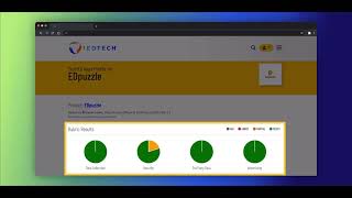 Vetting Process for Instructional Apps and Programs