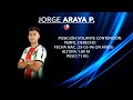 Jorge araya  palestino