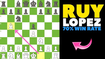 Ruy Lopez Opening Traps: In Exchange Variation Deadly Tricks to Win Fast!
