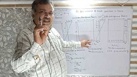 RCC-Analysis of Singly Reinforced Beam (Working Stress Method) Lecture 4 in Hindi | Rakesh Saini