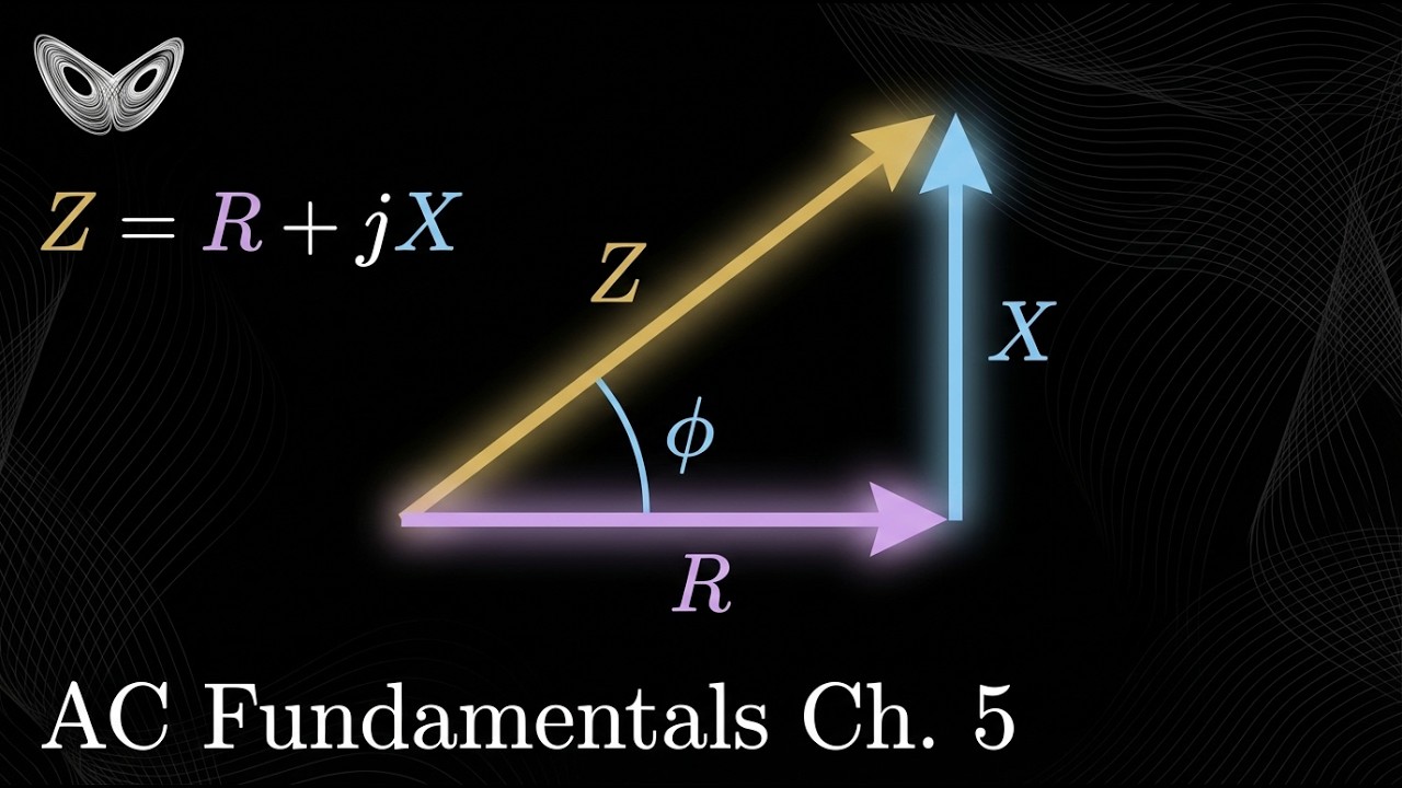 Impedance & Reactance (Full Visual Explanation)