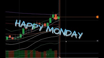 Real Money Day 9 ( BOTT Price Action Indicator 1.5.2 ) 📈 📉 IQ OPTION MT4 Trading 100% Win rate