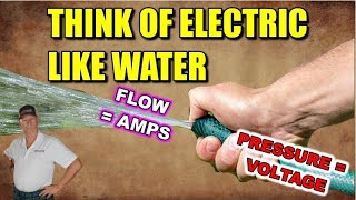 Electricity for Dummies, IT'S EASY! by That Kilted Guy DIY Home Improvement 1,864 views 7 months ago 14 minutes, 57 seconds
