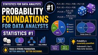 Probability Foundations for Data Analysts | Statistics #1