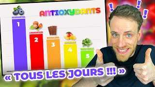 TOP 10 des aliments les plus riches en ANTIOXYDANTS