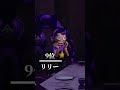 個人的好きなキャラランキング#poppyplaytime