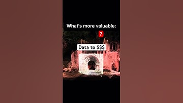 Turn your scan into something scroll-stopping