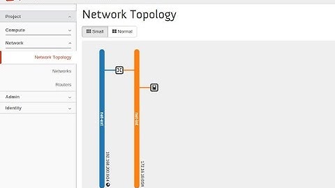 How To Easy Install OpenStack Kilo Multi Node (Controller, Compute, Network) on CentOS 7