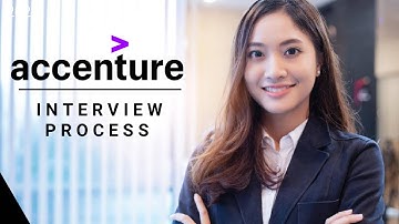 Accenture Interview Process | What is accenture complete interview process