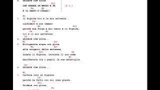 Video thumbnail of "GRIDATE CON GIOIA. (Is 12, 1 ss)  ( RISUSCITO' ) KIKO  ARGUELLO"