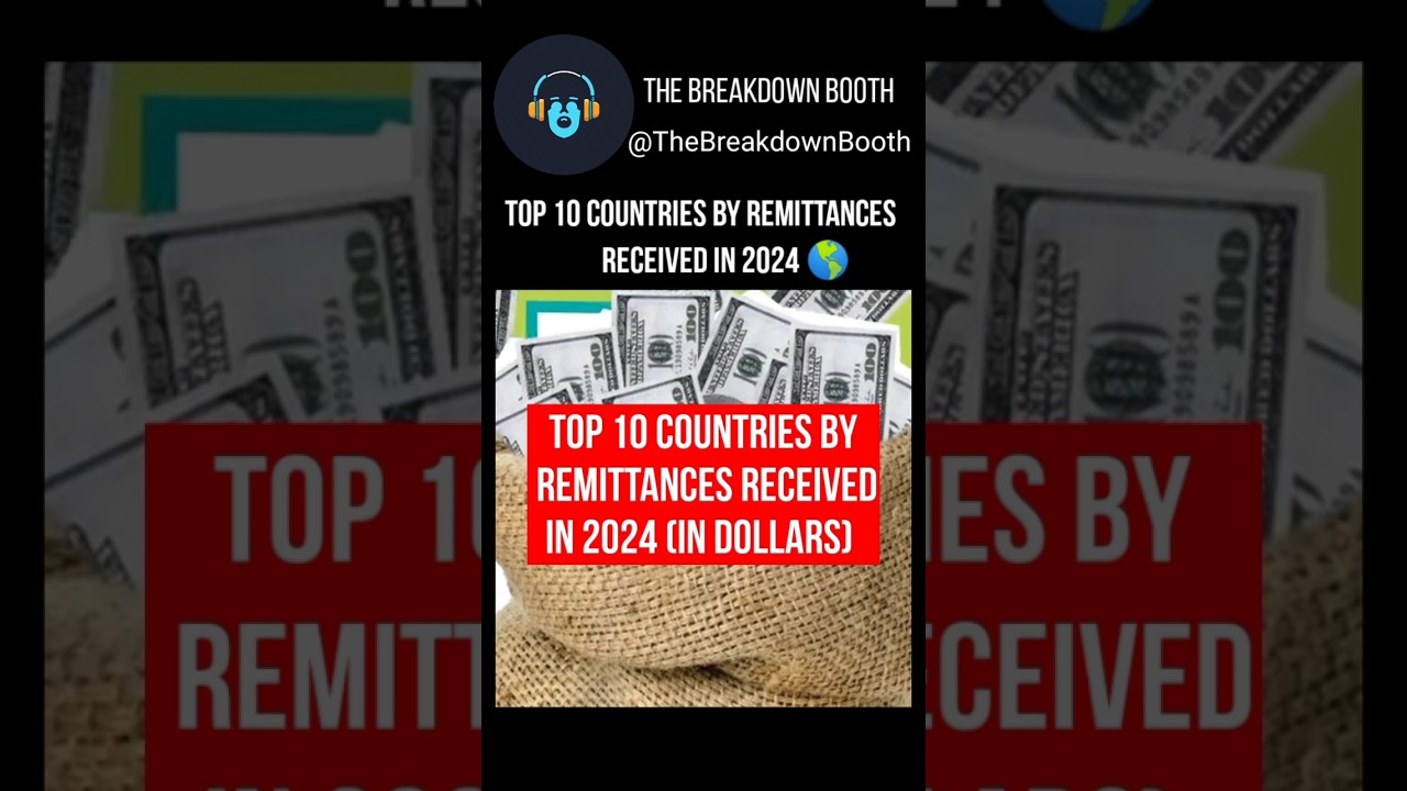 TOP 10 COUNTRIES BY REMITTANCES RECEIVED|