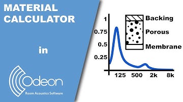 Material calculator in ODEON Room Acoustics Software
