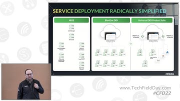 Deploy Critical Network Services with Infrastructure-Free DDI with Infoblox NIOS-X as a Service