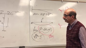 Lecture 9 on Mechanical Vibrations-PM Class