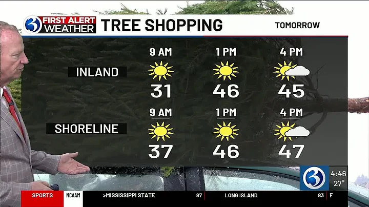 FORECAST: Turning warmer, a First Alert Weather Day for wind & rain Friday