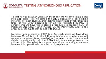 Asynchronous Replication in Microsoft SQL Server, PostgreSQL and MySQL
