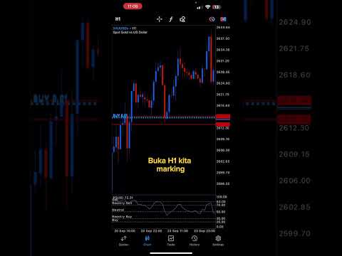 CARA GROW ACCOUNT 50$ TO 1,000$ | TEKNIK RSI M5
