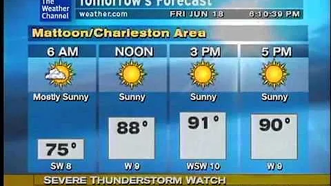 WeatherSTAR XL: Oscillate Wildly (Instrumental) - The Smiths