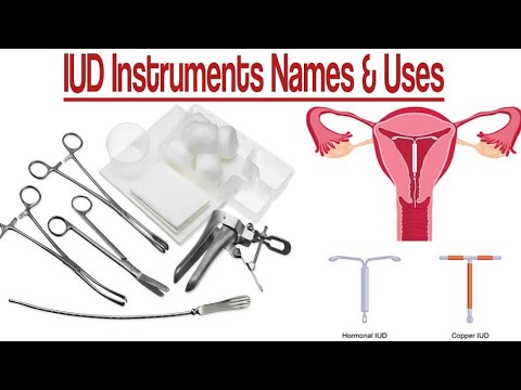 #IUD Instruments Tray || IUD Instruments With Names &
