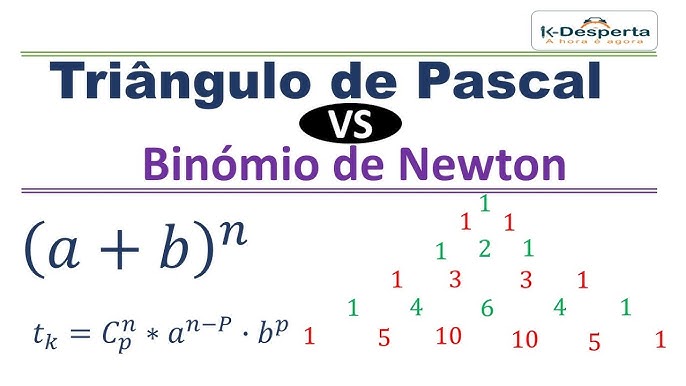 Binômio de Newton! 