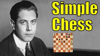 Capablanca Shows How to ATTACK Without CALCULATING!