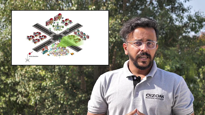 H2S | Hydrogen Sulphide | Sources & Impacts | OIZOM Academy