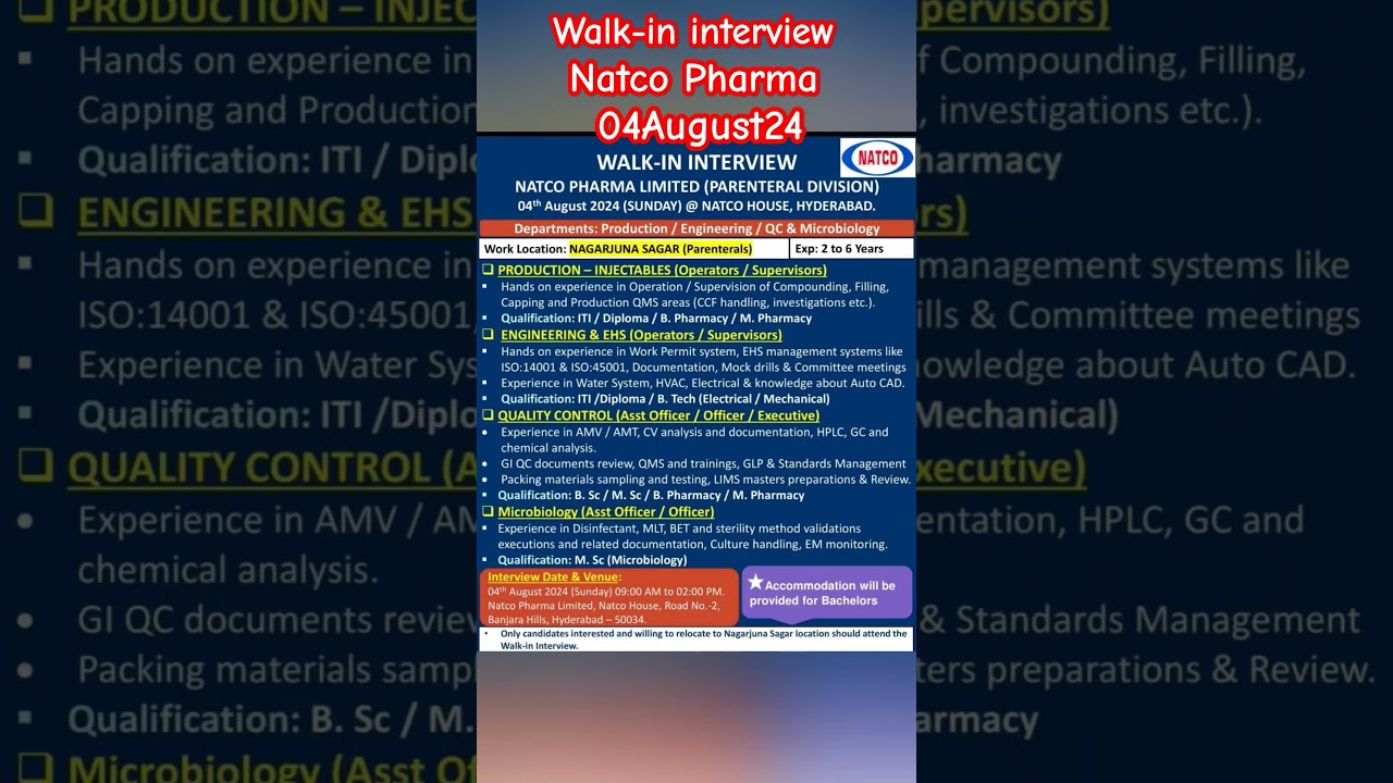 Walk-in Interview I Natco Pharma | 040824 