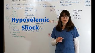 Hypovolemic Shock