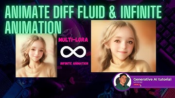 Video to video animatediff in Comfy UI:  fluid Animations with multiple loras