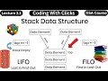 Master the Stack Data Structure: The Ultimate Intro Guide π