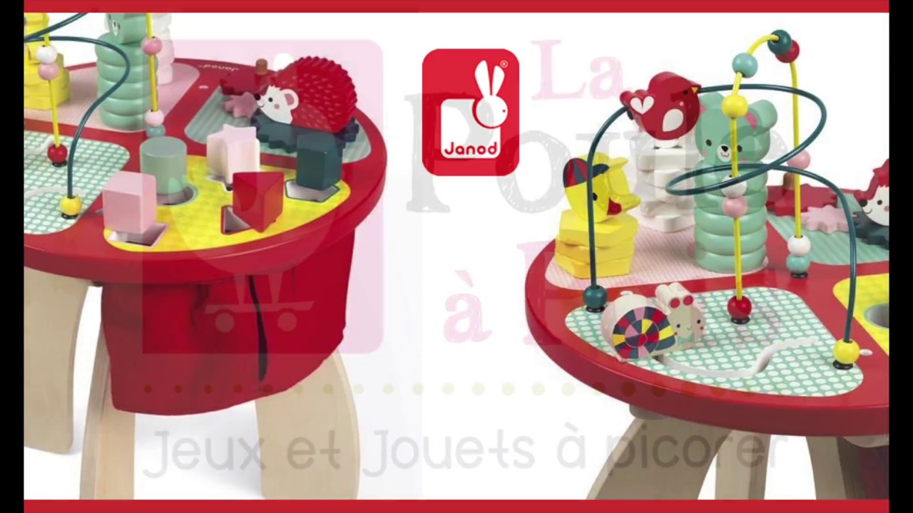 table activite janod