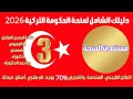 منحة الحكومة التركية 2026 