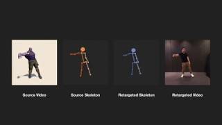 TransMoMo: Invariance-Driven Unsupervised Video Motion Retargeting - Video Demo