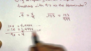 Repeating Decimals Proof