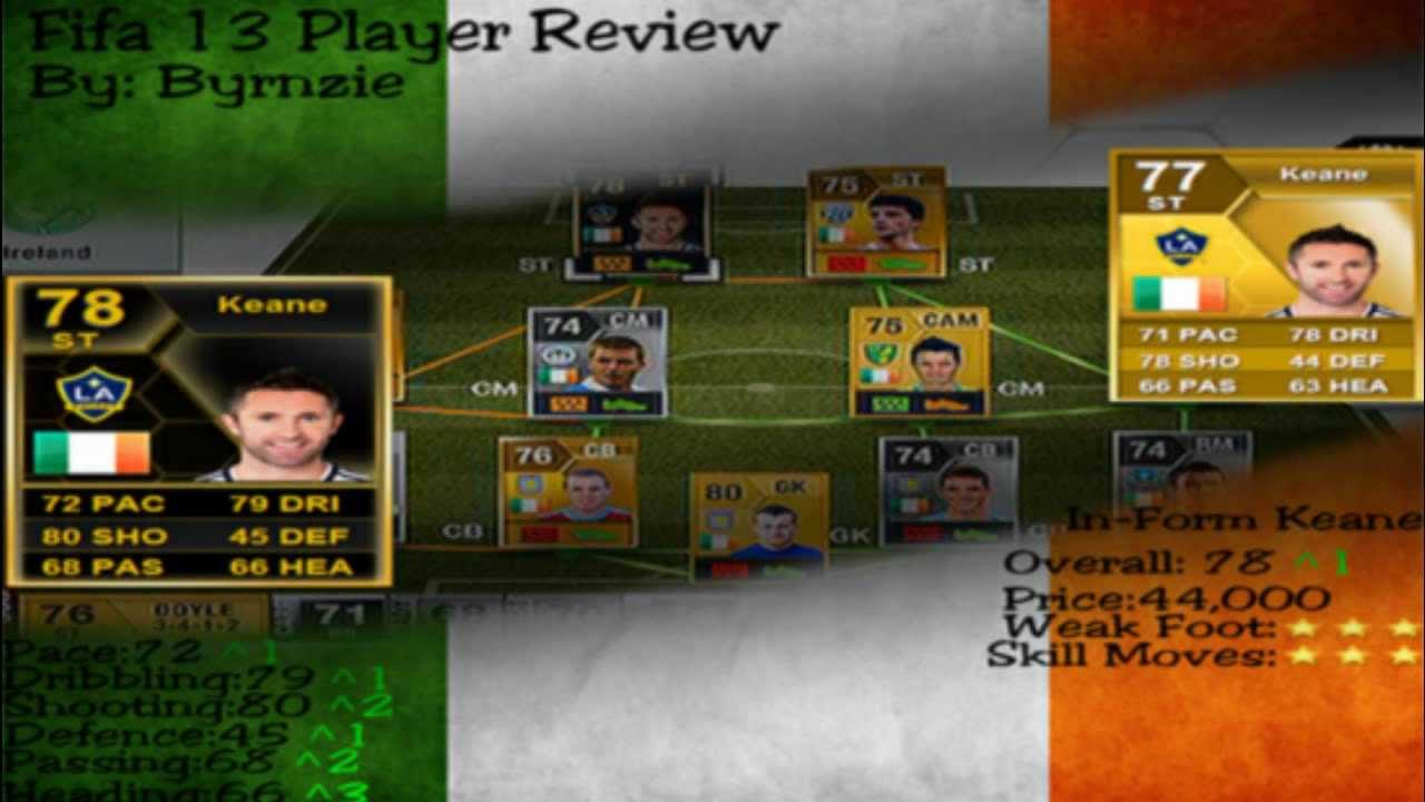Fifa 13 | Player Review | IF Robbie Keane