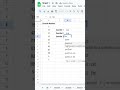 How to Use QUARTILE function in Google Sheet