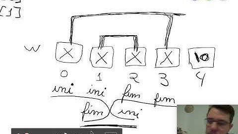 Aula 10 Uma String Dentro da Outra Substring