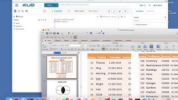 Lecture 5 -  Impala SQL (Group BY)