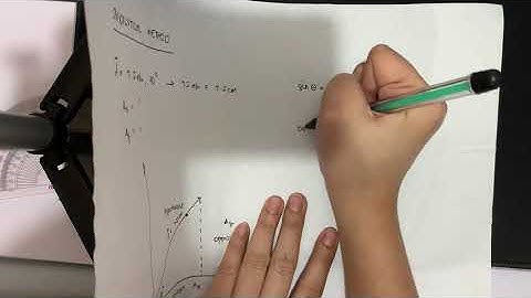 Adding Vectors using Analytical Method