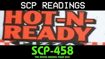 SCP-458 - The Never Ending Pizza Box